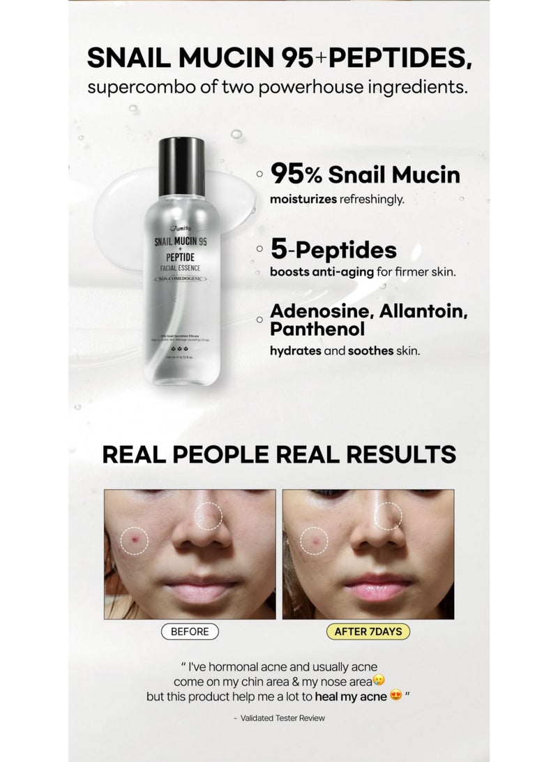 Snail Mucin 95% + Peptide Facial Essence 140ml | Hydrating and Rejuvenating Skincare with Snail Extract and Peptides for Youthful, Glowing Skin