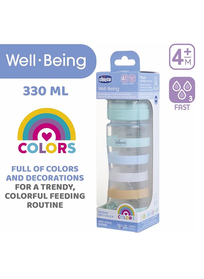 Well-Being Plastic Silicone Feeding Bottle, 330Ml, Fast Flow, 4M+, Yellow