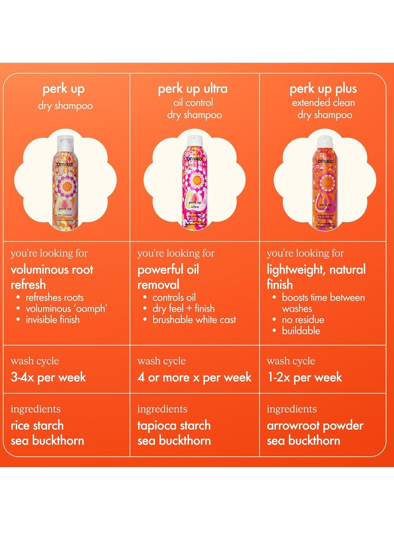 Amika Perk Up Dry Shampoo,5.3fl.oz