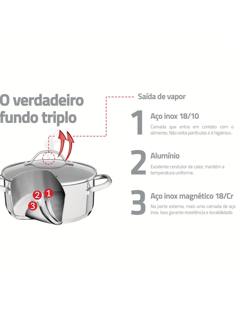 Since 1911,Made in Brazil-  Tramontina, Una Cookware Set, Stainless Steel, 7-Piece Set, Premium Quality, Mirror Finish, Tri-Ply Base, Even Heat Distribution, Faster Cooking, Energy Efficiency, Food Warmth, Tight-Fitting Glass Lids, Steam Vent, Dishwasher Safe, Culinary Pleasure, Elegant Kitchen, Captivating Design, Convenient Cooking, Unmatched Aroma, Flavorful Dishes, Guaranteed Satisfaction