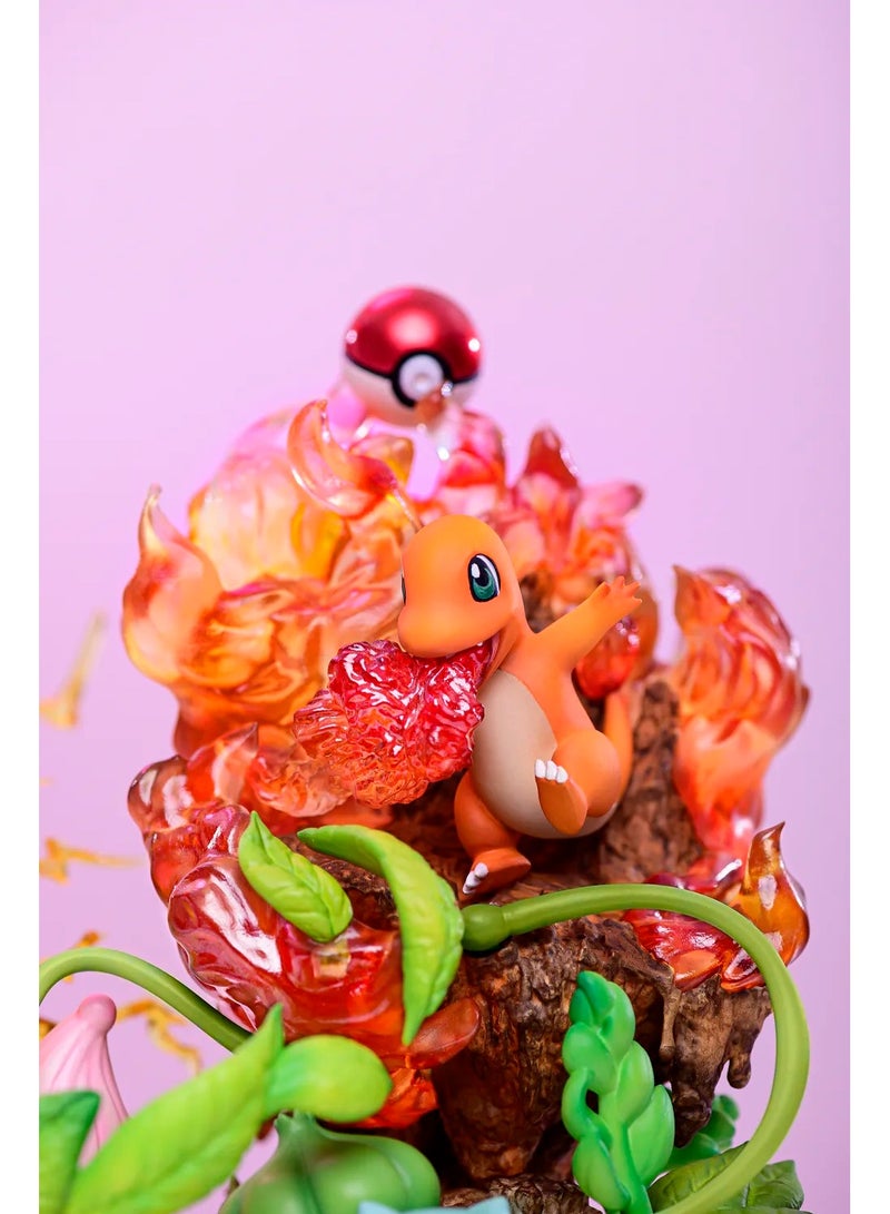 Pokémon Starter Resin Statue: A Premium Collectible for Every Pokémon Trainer