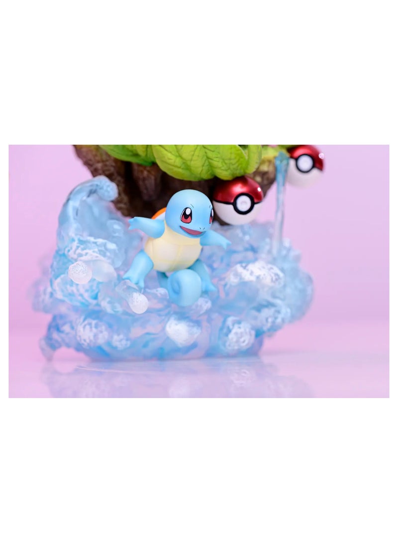 Pokémon Starter Resin Statue: A Premium Collectible for Every Pokémon Trainer