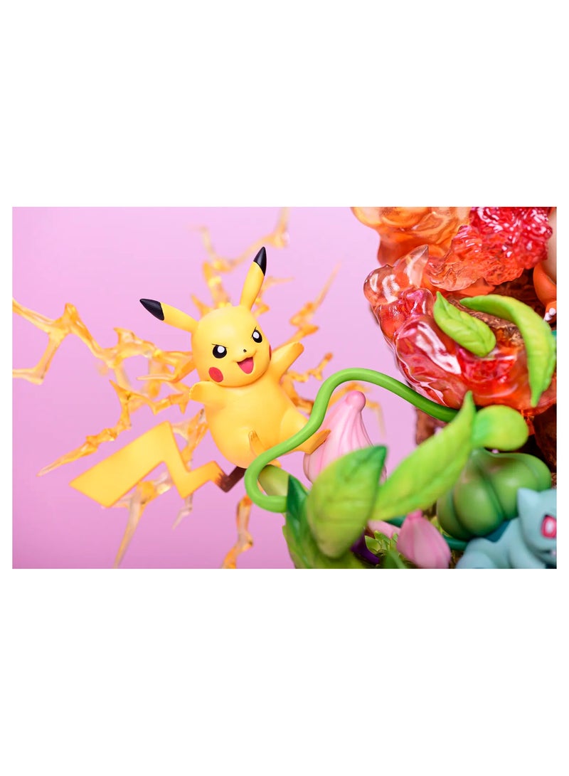 Pokémon Starter Resin Statue: A Premium Collectible for Every Pokémon Trainer