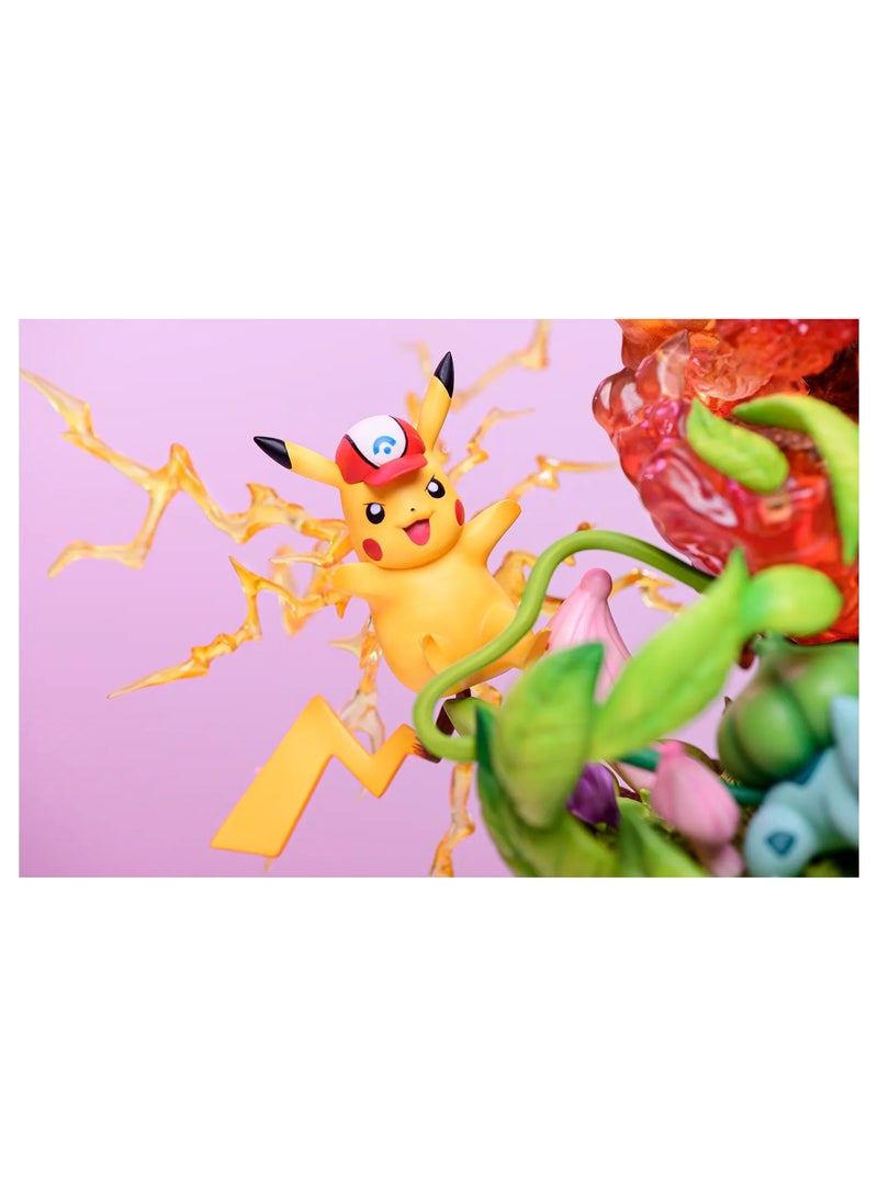 Pokémon Starter Resin Statue: A Premium Collectible for Every Pokémon Trainer