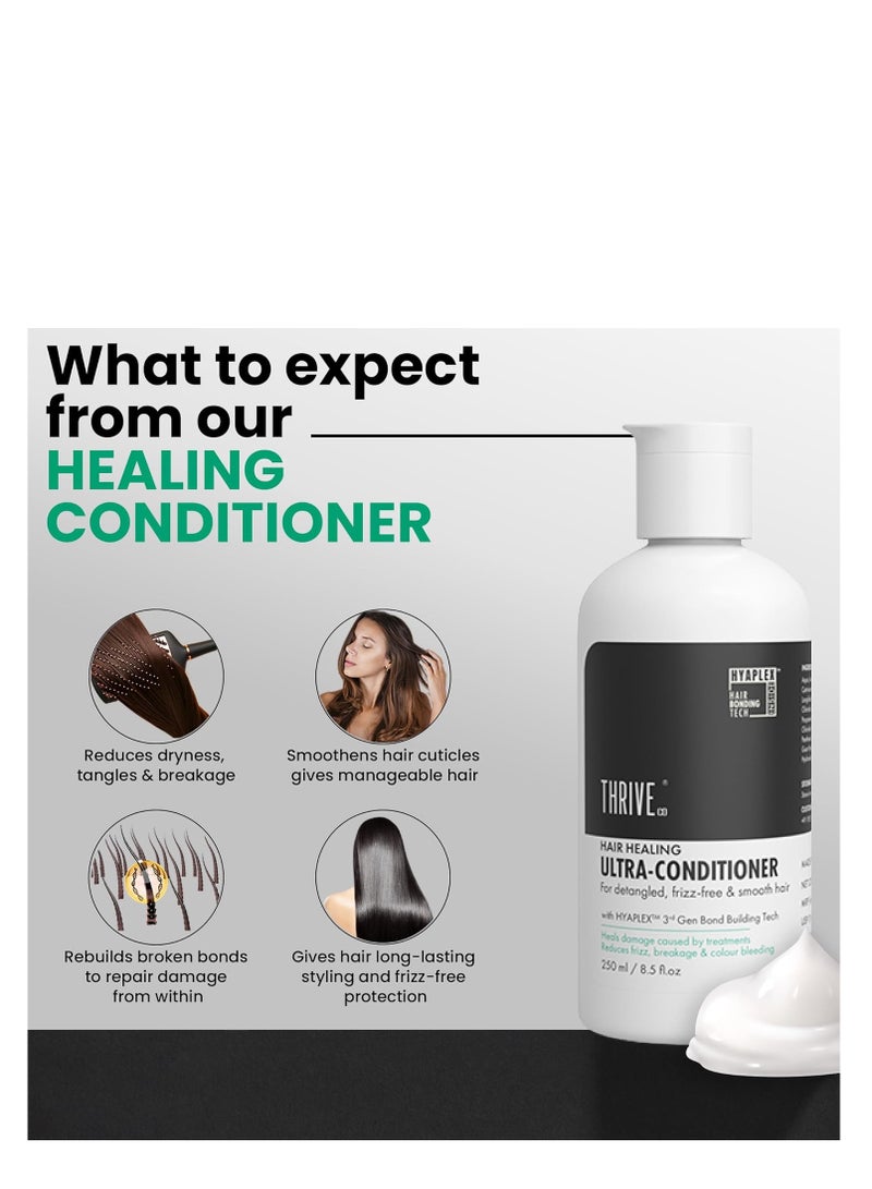 ThriveCo Hair Healing Ultra-Conditioner for Hair Damage Repair For Dry And Frizzy Hair  With Bond Building Tech HYAPLEX™ 250ML