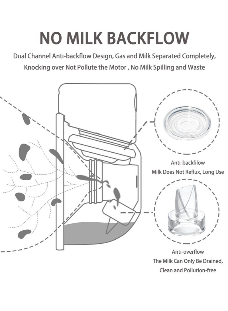 Wearable Breast Pump, Hands Free Breast Pump, Low Noise & Painless, 2 Modes & 9 Levels Electric Breast Pump Portable