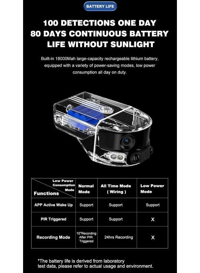 CRONY Y6 4G-4K-8MP-4X 180°Wide Angle Solar Battery Camera with 6W Solar Panel