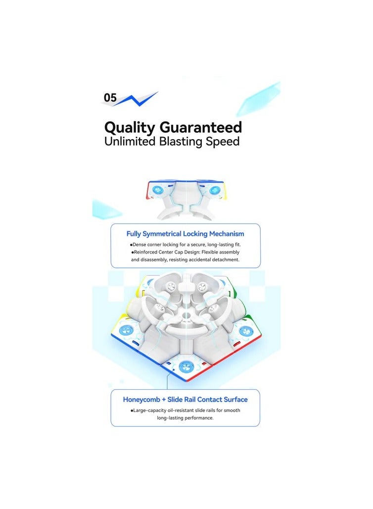 GAN Megaminx V2 UV Coated Grey Stickerless Speedcube