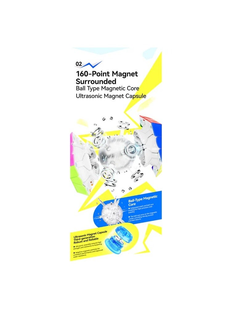 GAN Megaminx V2 UV Coated Grey Stickerless Speedcube