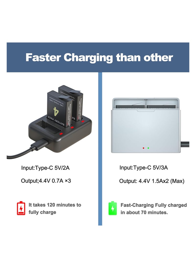 Upgrade 2 Pack Osmo Action 4 Action 3 Battery with 2-Channel Rapid Charger Fit for DJI Osmo Action 4,Action 3 Camera,1800mAh Osmo Action 4&3 Battery, Portable Charger (Include Type-C Charging Cable)