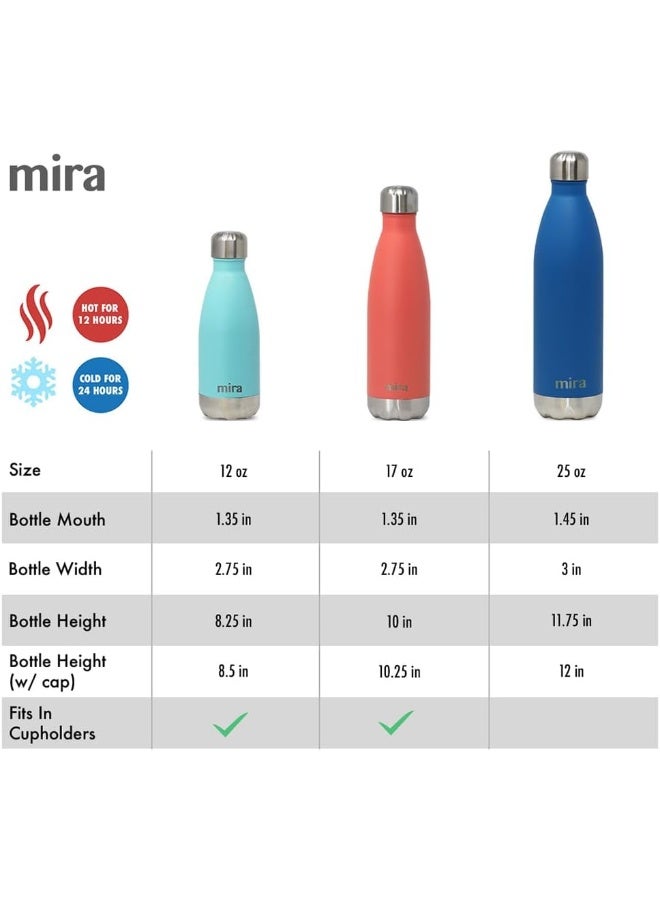 MIRA 12 oz Stainless Steel Vacuum Insulated Kids Water Bottle - Double Walled Cola Shape Thermos - 24 Hours Cold, 12 Hours Hot - Reusable Metal Water Bottle - Leak-Proof Sports Flask - Lemon Yellow