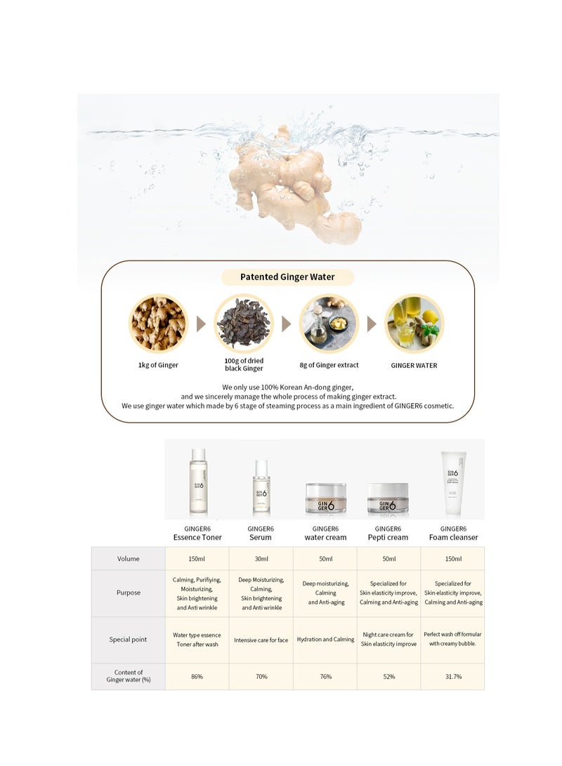 Like White Snow Serum White 30ml