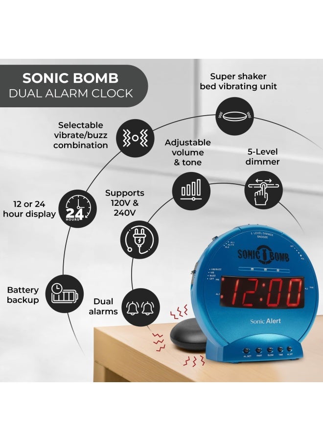 Sonic AlertSonic Bomb Dual Alarm Clock With Bed Shaker Turquiose  Vibrating Alarm Clock Heavy Sleepers Battery Backup Wake With A Shake