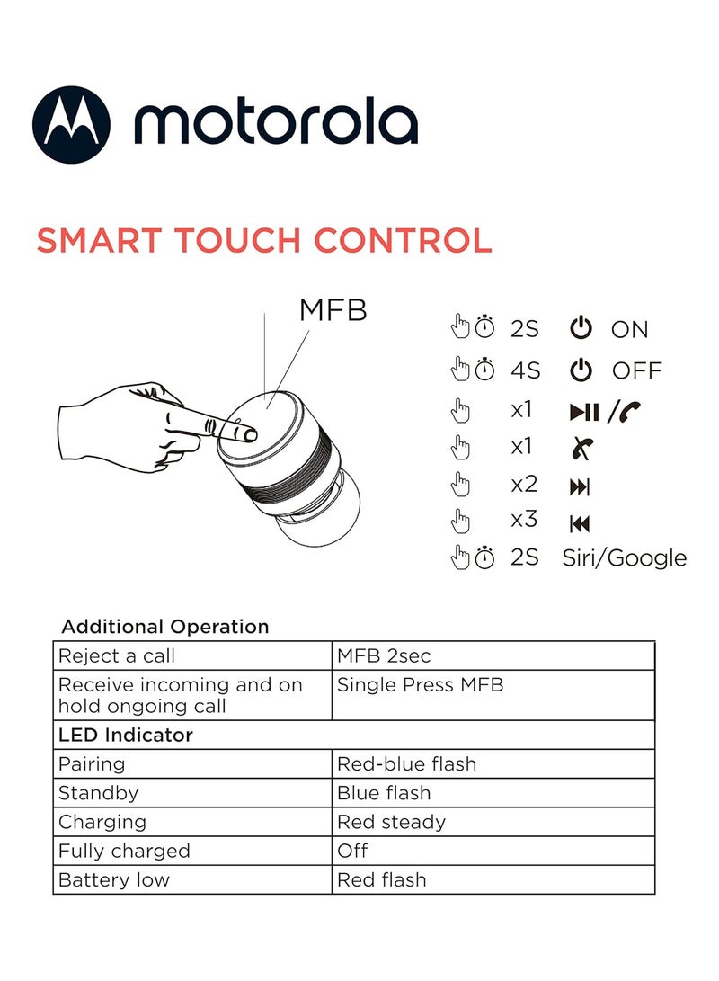 Sound Moto Buds 120 | Wireless Earphones | Bluetooth | Waterproof and Sweatproof | Touch and Voice Control White