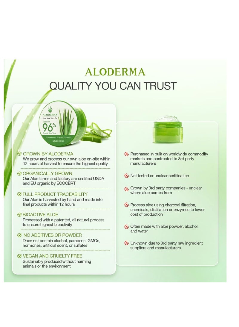 Aloderma Organic Aloe Vera Gel for Face & Body, 96% Pure Aloe Gel Made within 12 Hours of Harvest, Ideal for Skin, Scalp, & Hair Hydration, Calming Moisturizer for Soothing After Sun Care Relief, 7oz