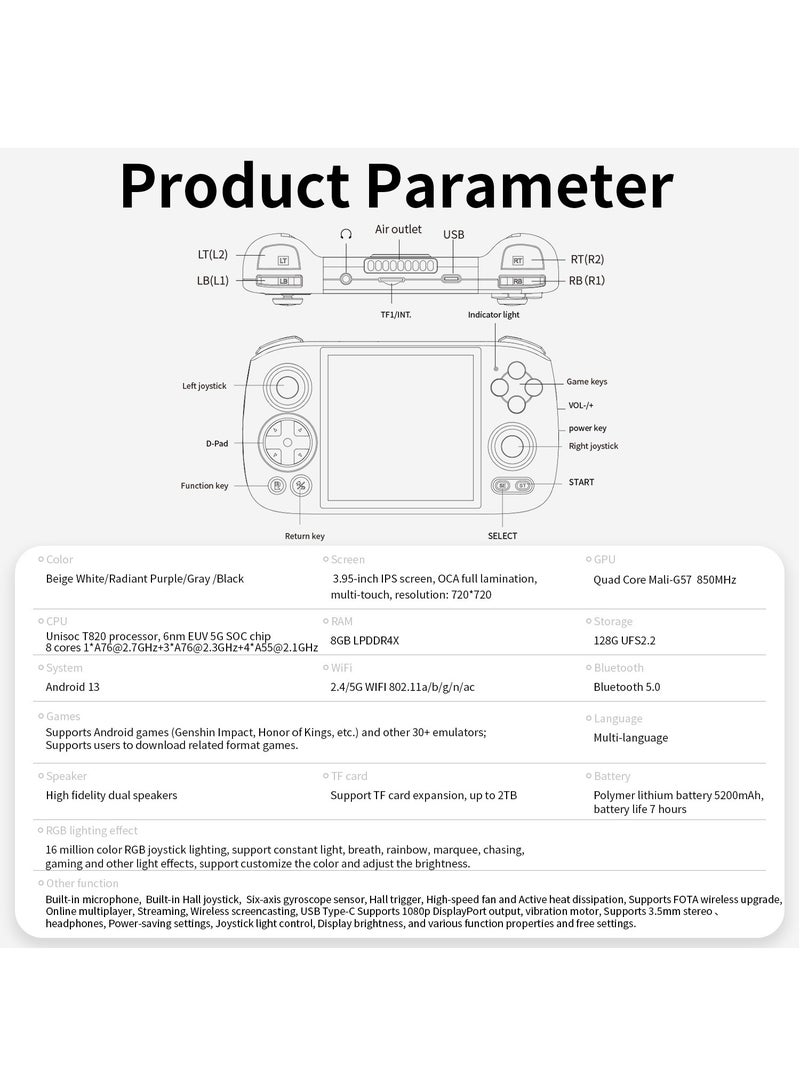 ANBERNIC RG Cube Retro Handheld Game Console 64bit Android 13 Unisoc T820 3.95 Inch IPS Screen Hall Joystick RGB lighting effect (White)
