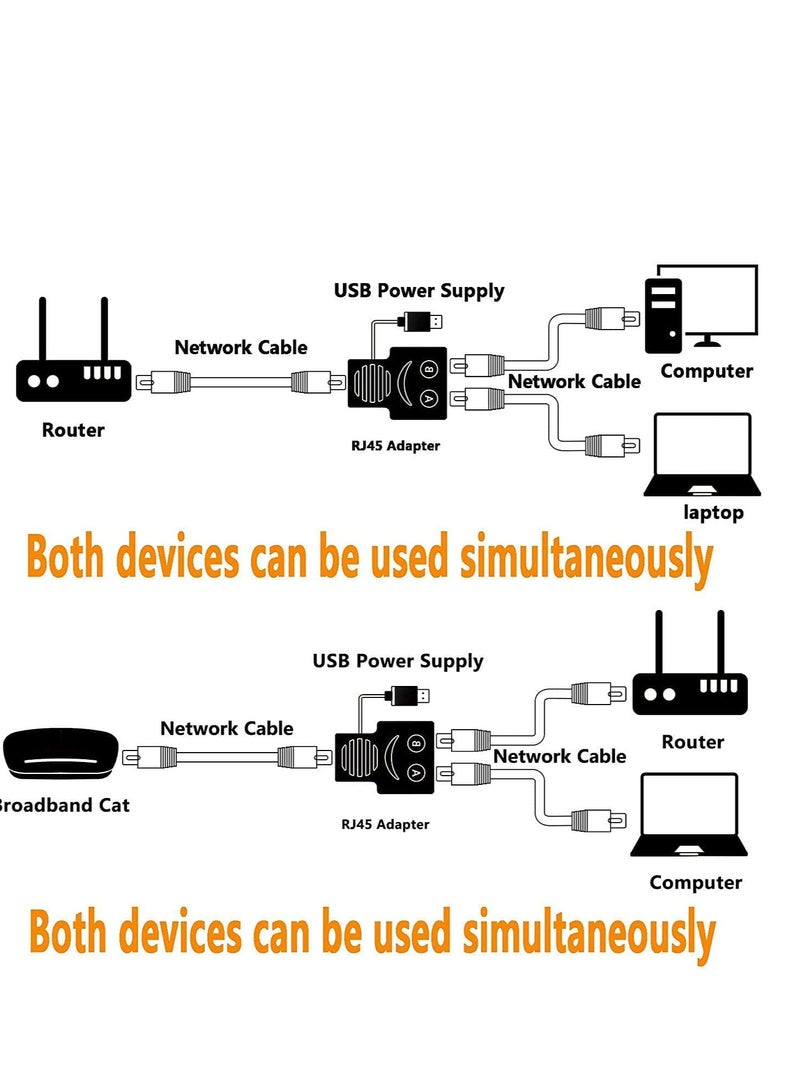 Ethernet Splitter 1 to 2, 100Mbps Ethernet Splitter, RJ45 Network Male to Female Adapter (Power Supply Required), Suitable for Cat 5/6/7/8 Cable