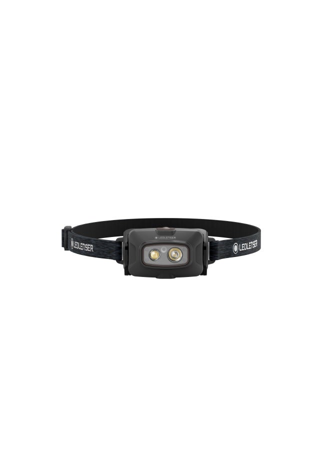Hf4R Signature Black Headlamp Gift Box