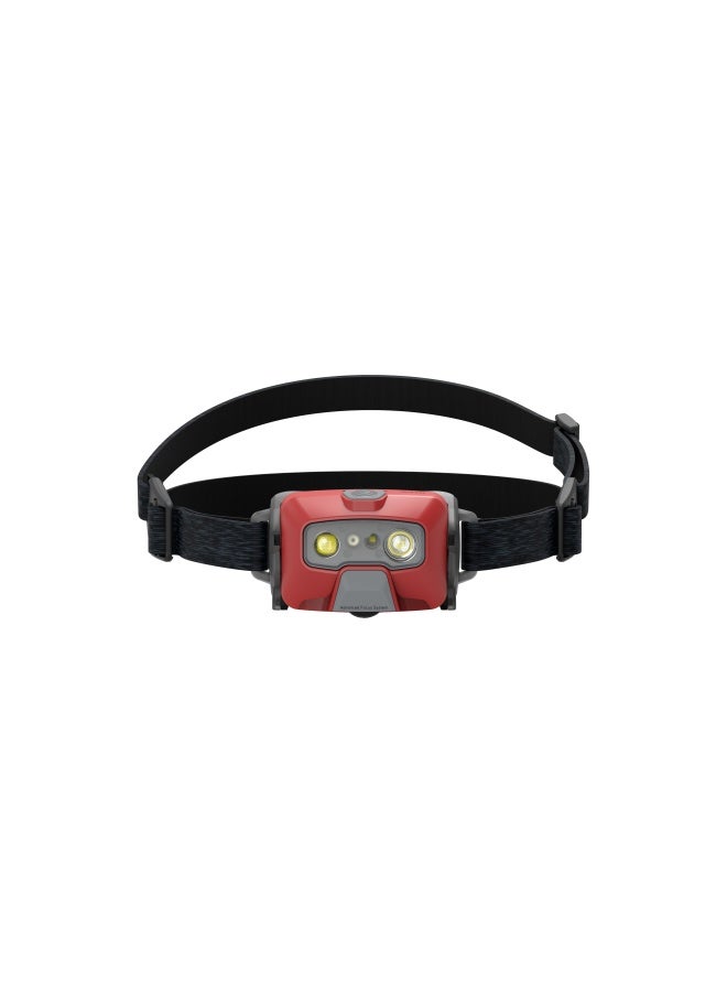 Ledlenser Hf6R Core Red Headlamp Gift Box