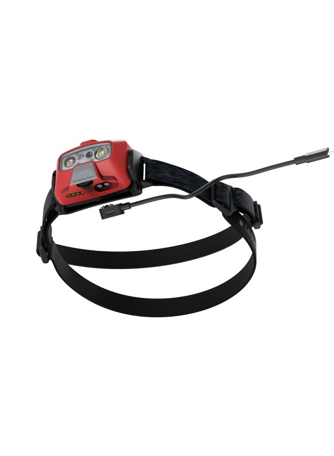 Ledlenser Hf6R Core Red Headlamp Gift Box