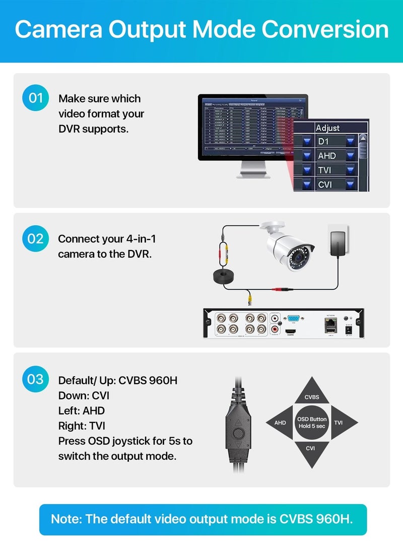 2.0MP HD 1080p 1920TVL Security Camera Outdoor Indoor, Hybrid 4-in-1 HD-CVI/TVI/AHD/960H Analog CVBS, 120ft IR Night Vision, 105° View Angle Surveillance CCTV Bullet Camera