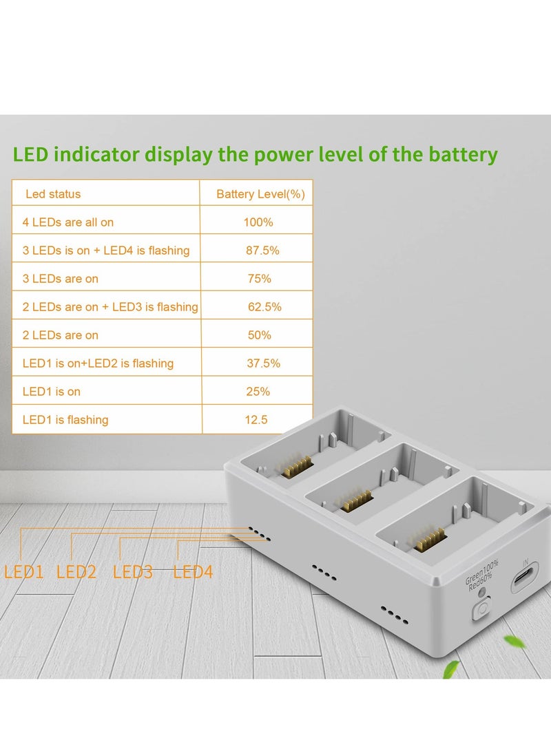 Battery Charger Hub for DJI Mini 3 Mini 3 Pro Drone, 3-Port Battery Charger Intelligent USB Charger with Storage Charging Mode, Support PD, QC3.0 Fast Charging