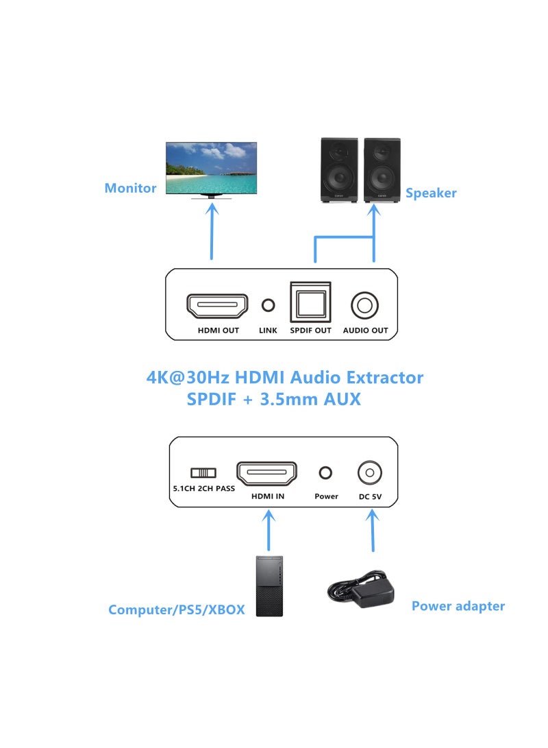 HDMI Audio Extractor Converter - HDMI to HDMI with 3.5mm Audio Output, Supports 4K@30Hz, 1080P, 3D, Includes Power Adapter, UK Compliant HDMI Splitter.