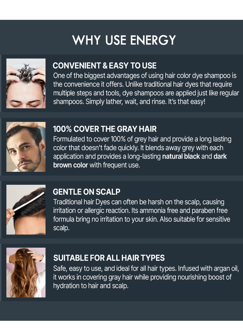 Hair Color Shampoo, Safe, Easy & Effective Hair Color Shampoo, No Ammonia, No Paraben, Black