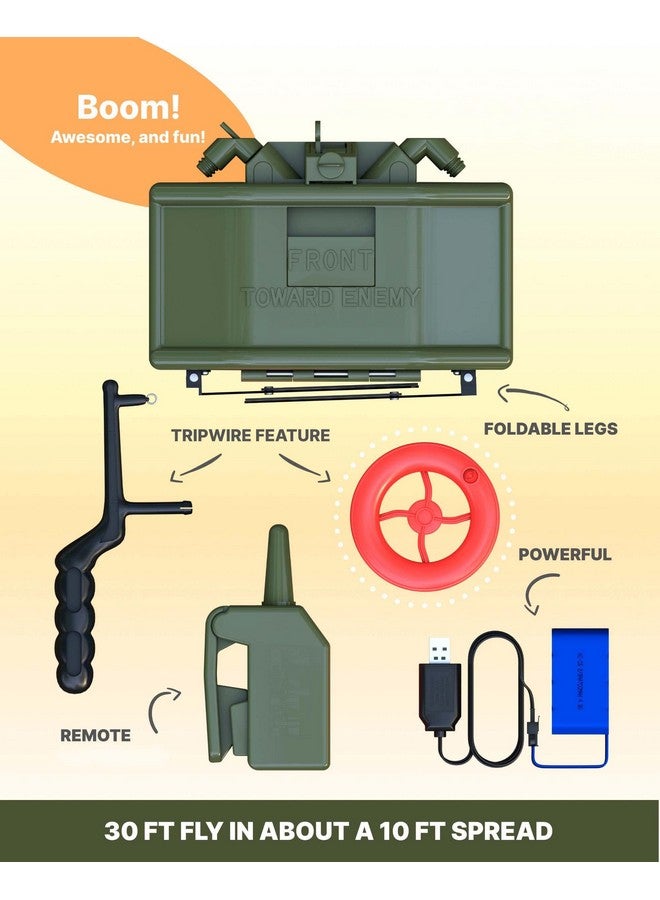 Toy Claymore For Play Games - Trip Wire And Remote Control Included For Plastic Claymore Compatible With Nerf (Green)