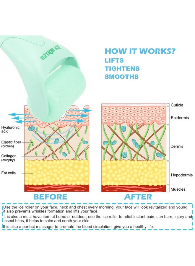 Ice Roller For Face And Body Massage Facial Roller Skin Care Tool For Reduce Wrinkles And Puffiness Migraine Pain Relief And Skin Tighten Cold Therapy For Cooling And Calming(Green)