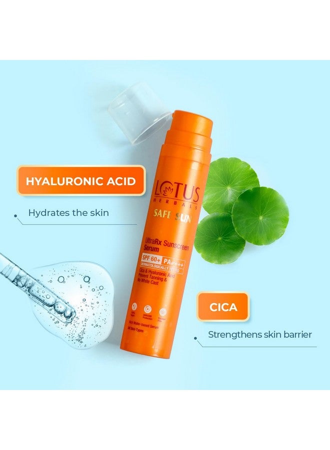 Ultrarx Sunscreen Serum Spf 60+ Pa++++ | No White Cast | No Breakouts | Cica & Hyaluronic | Dermatologically Tested | 50Ml