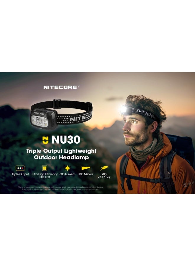 Nu32 550 Lumen Led Rechargeable Headlamp With White And Red Beams With Lumentac Adapter