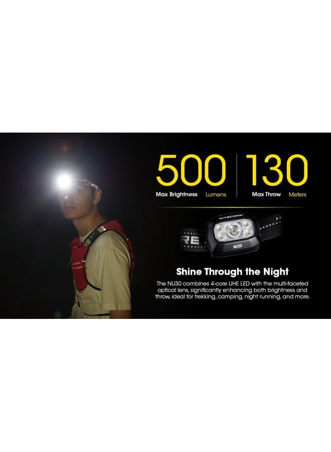 Nu32 550 Lumen Led Rechargeable Headlamp With White And Red Beams With Lumentac Adapter