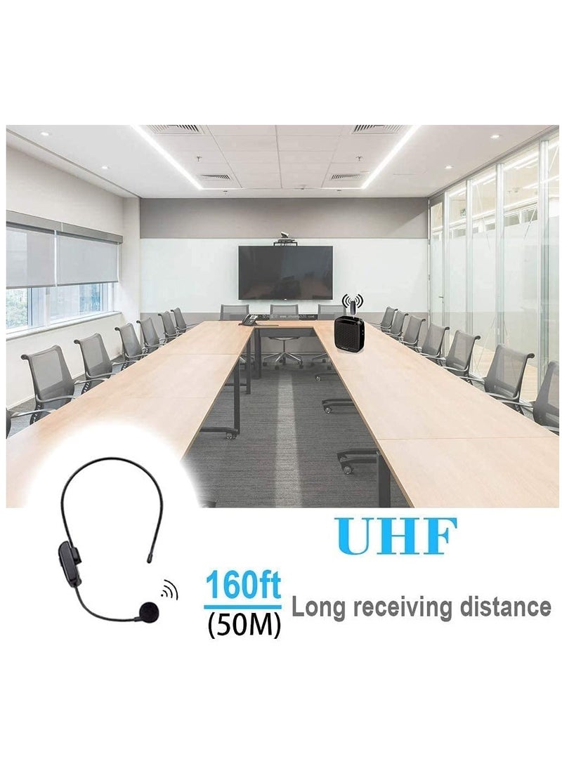 UHF Wireless Microphone Headset and Handheld 2-in-1 System, 165 ft Range for Voice Amplifiers, Stage Speakers, Teachers, Tour Guides, and Fitness Instructors.