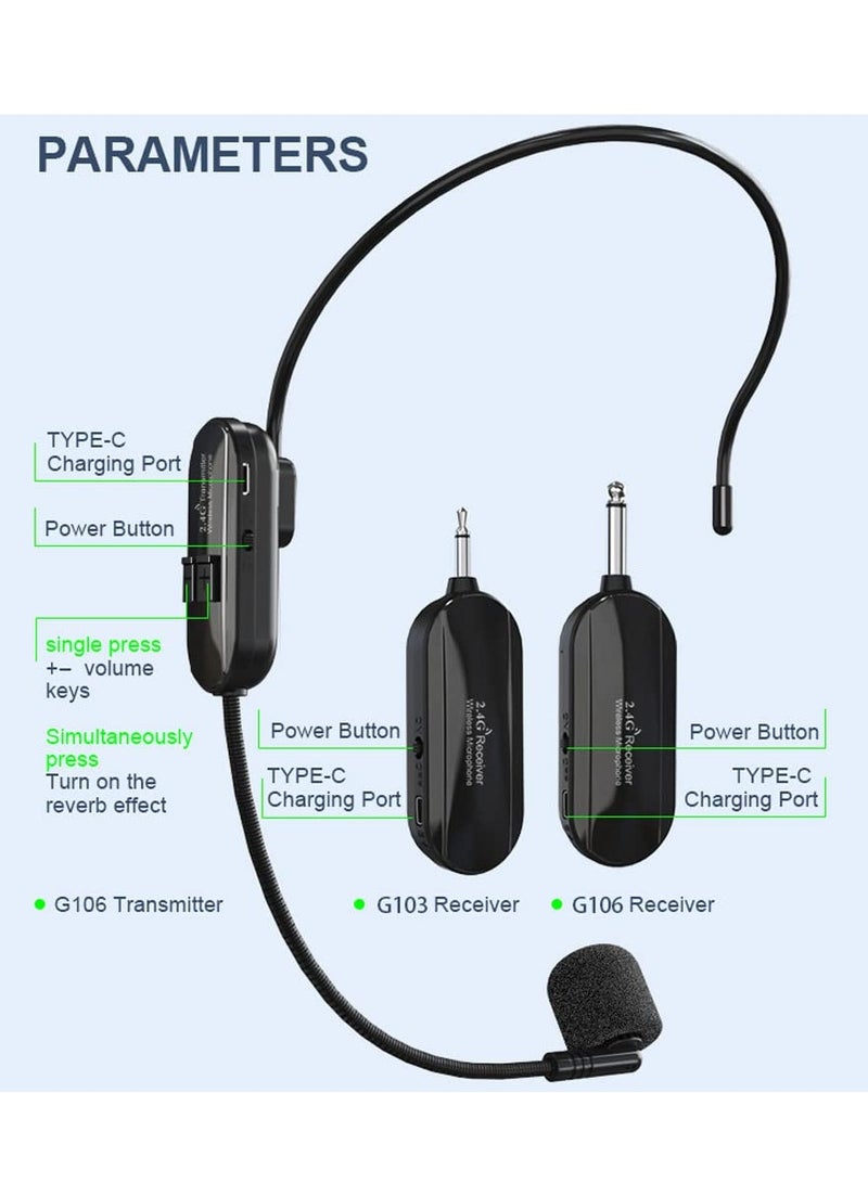 Wireless Microphone Headset and Handheld Mic Combo, 160ft Range, 2.4G Dual-Mode for Voice Amplifiers, PA Systems, Teaching, Singing, and Fitness Activities.