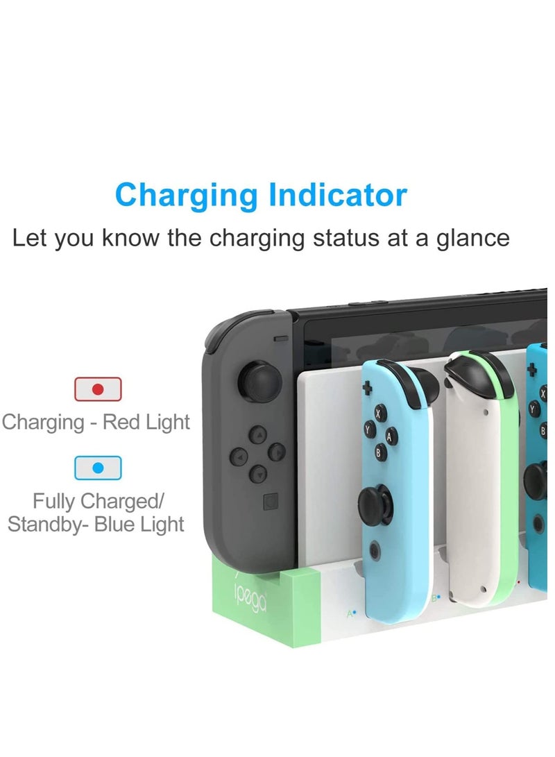 Controller Charger Compatible forJoy-Con, for Switch & OLED Model Version, Joy-Con for Nintendo Model, USB Charging Dock Station Stand with Indicator - White