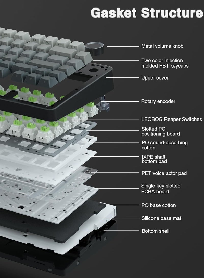 F75 Pro Wireless Mechanical Keyboard,75% Gasket Hot Swappable Custom Keyboard,RGB Backlit,Pre-lubed Reaper Switches,Side Printed PBT Keycaps,2.4GHz/USB-C/BT5.0 Mechanical Gaming Keyboard
