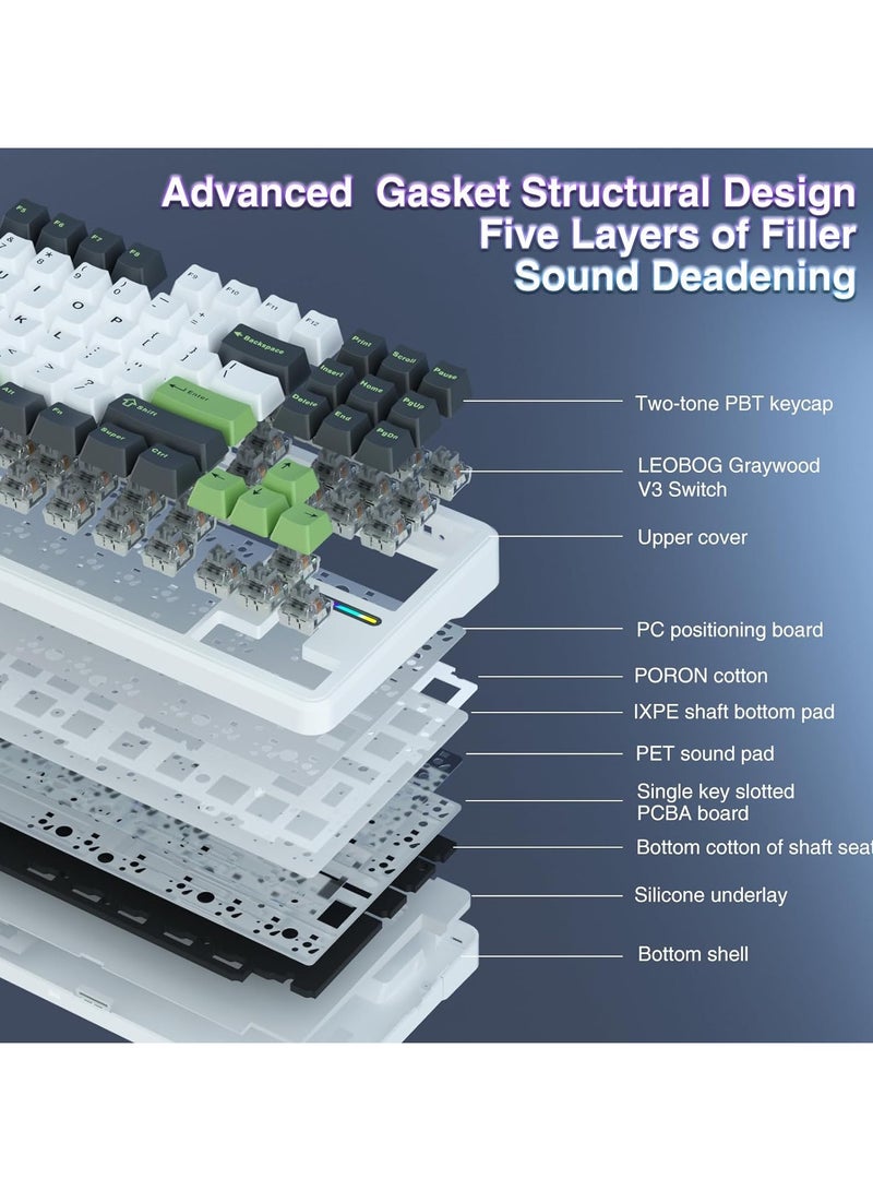 F87 PRO Wireless Mechanical Keyboard,80% TKL Custom Hot Swappable Keyboard, Gasket Mount Gaming Keyboard with PBT Keycaps, Pre-lubed Greenwood V4 Switch,2.4GHz/USB-C/BT5.0 RGB Backlit Mechanical Keyboard