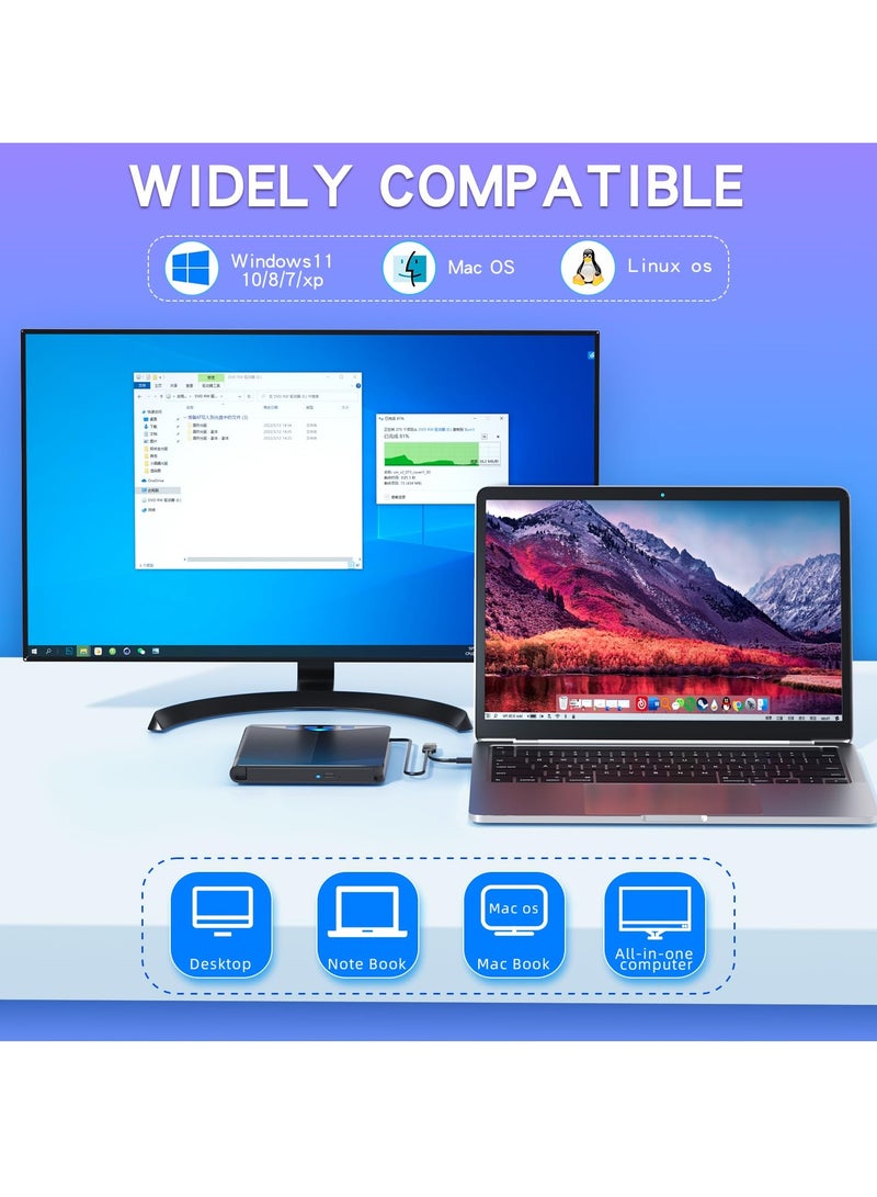 7-in-1 External CD/DVD Drive with USB 3.0, 4 USB Ports, and 2 TF/SD Card Slots - Optical Disk Burner for Laptop, Mac, and Compatible with Windows 10/8/7 and Linux OS.
