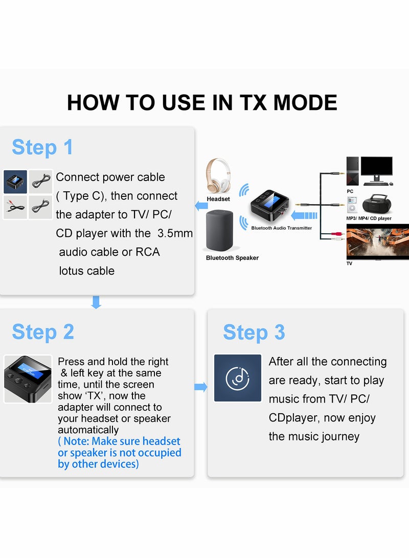 Bluetooth Transmitter, 2-in-1 Transmitter Receiver, 5.0 Audio Adapter, Support 3.5mm RCA TF Card for TV PC Speaker Headset Car