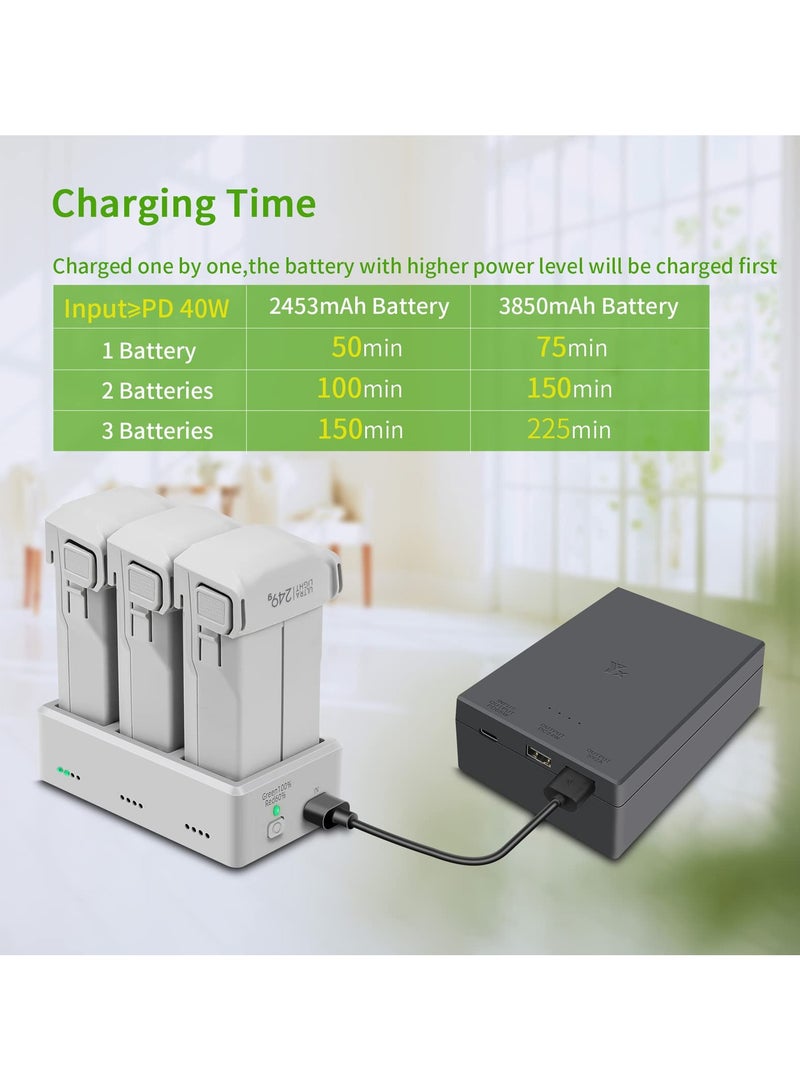 Battery Charger Hub for DJI Mini 3 Mini 3 Pro Drone, 3-Port Battery Charger Intelligent USB Charger with Storage Charging Mode, Support PD, QC3.0 Fast Charging