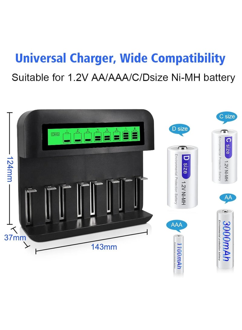 8-Bay LCD Rechargeable Battery Charger for AA, AAA, C, D Ni-MH Batteries with USB Port, Type C Input, Fast Charging, Automatic Detection, and Overcharge Protection.