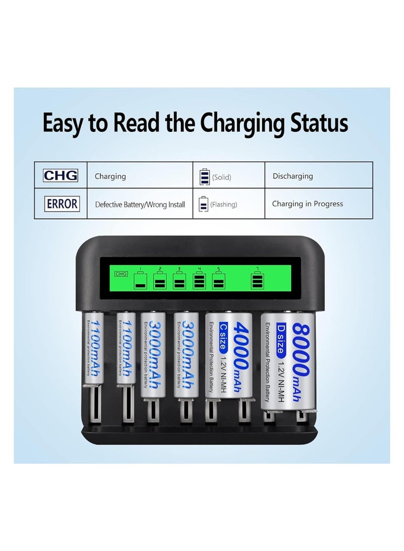 8-Bay LCD Rechargeable Battery Charger for AA, AAA, C, D Ni-MH Batteries with USB Port, Type C Input, Fast Charging, Automatic Detection, and Overcharge Protection.