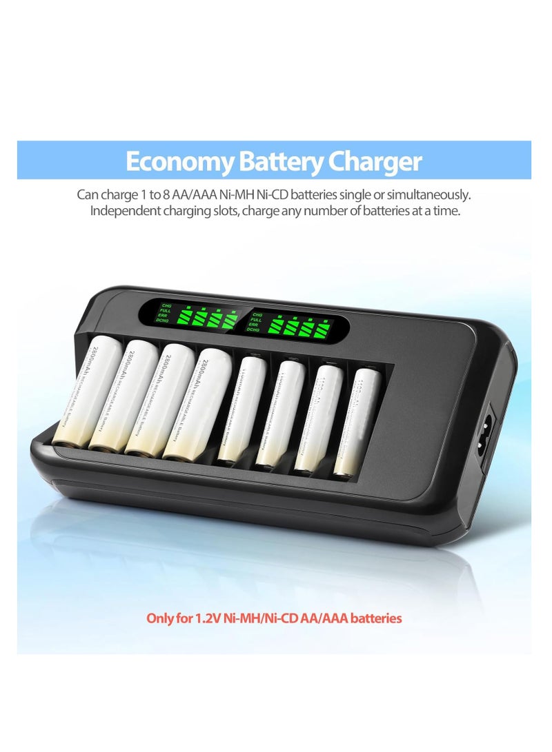 Quick Battery Charger with AC Adapter and Intelligent LCD Display, 8 Independent Charging Slots for Ni-Mh and Ni-Cd Rechargeable AA AAA Batteries, Featuring Safety Protection.