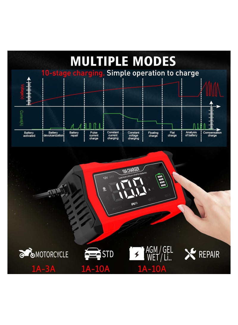 Smart 10-Amp 12V/24V Battery Charger & Maintainer - Trickle Charger for Car, Motorcycle, Lawn Mower, Compatible with Lithium, LiFePO4, Lead Acid (AGM/Gel/SLA) & Desulfator.