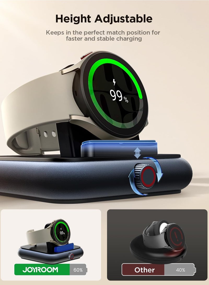 Removable Charging Dock for Samsung Galaxy Watch, Magnetic Watch Charger with USB C Cable Fast Charging for Samsung Galaxy Watch 6/6 Classic/5 Pro/5/4/4 Classic/3, Active 2/1