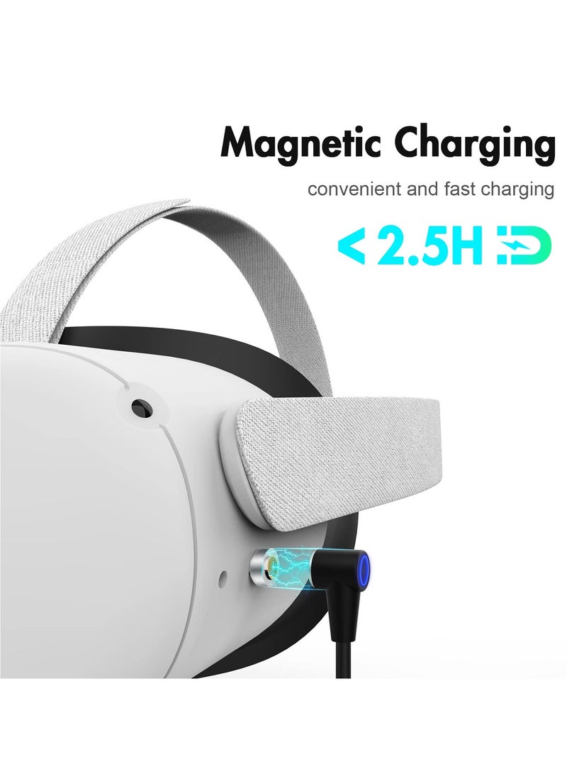 Charging Dock for Oculus Quest 2, Touch Controller and Headset Placement Display Stand Contact Charging Table Stand Auto-attached USB-C Magnetic Charging