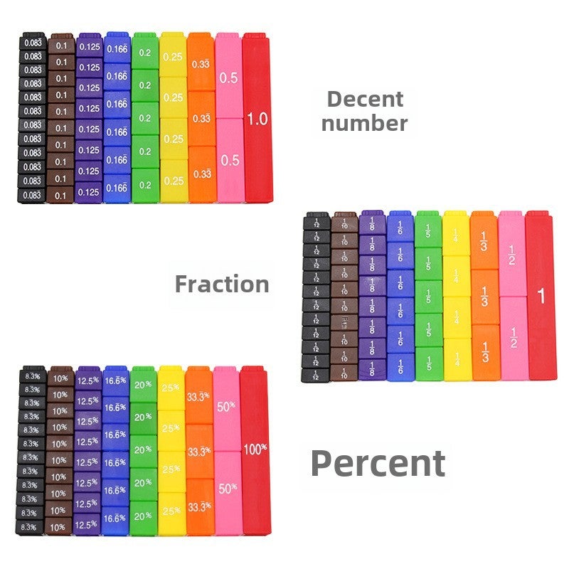 Factory Sales Primary School Teaching Demonstrator Fraction Decimal Percentage Piece Teaching Appliances Add and Subtract Operation Fraction Strip Score mosaic insert 51PCs (bag)