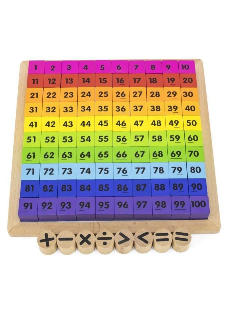 Wooden Mathematical Operation Board with Letters, Numbers and Signs