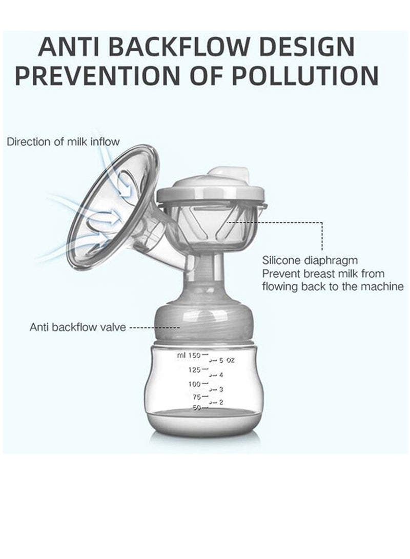 Automatic Rechargeable Electric Pump Bilateral Mute Pump With 9 Intensity Levels And 3 Modes Soft Massage Padanti-Backflow Design Comfortable And Portable For Busy Moms